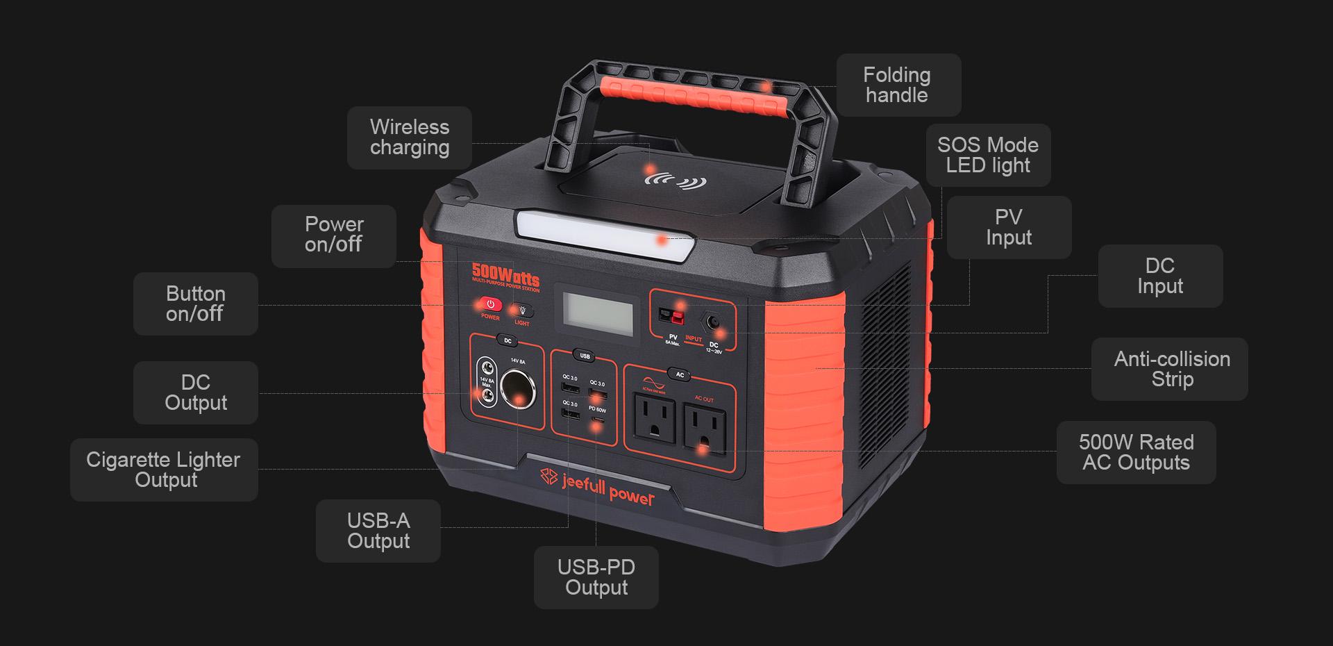 portable power station